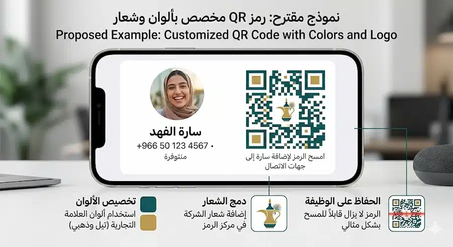 كيفية إنشاء QR Code للواتساب: شرح الطريقة الأسهل وميزات متقدمة 3 أدوات مجانية لتوليد رمز الاستجابة السريعة